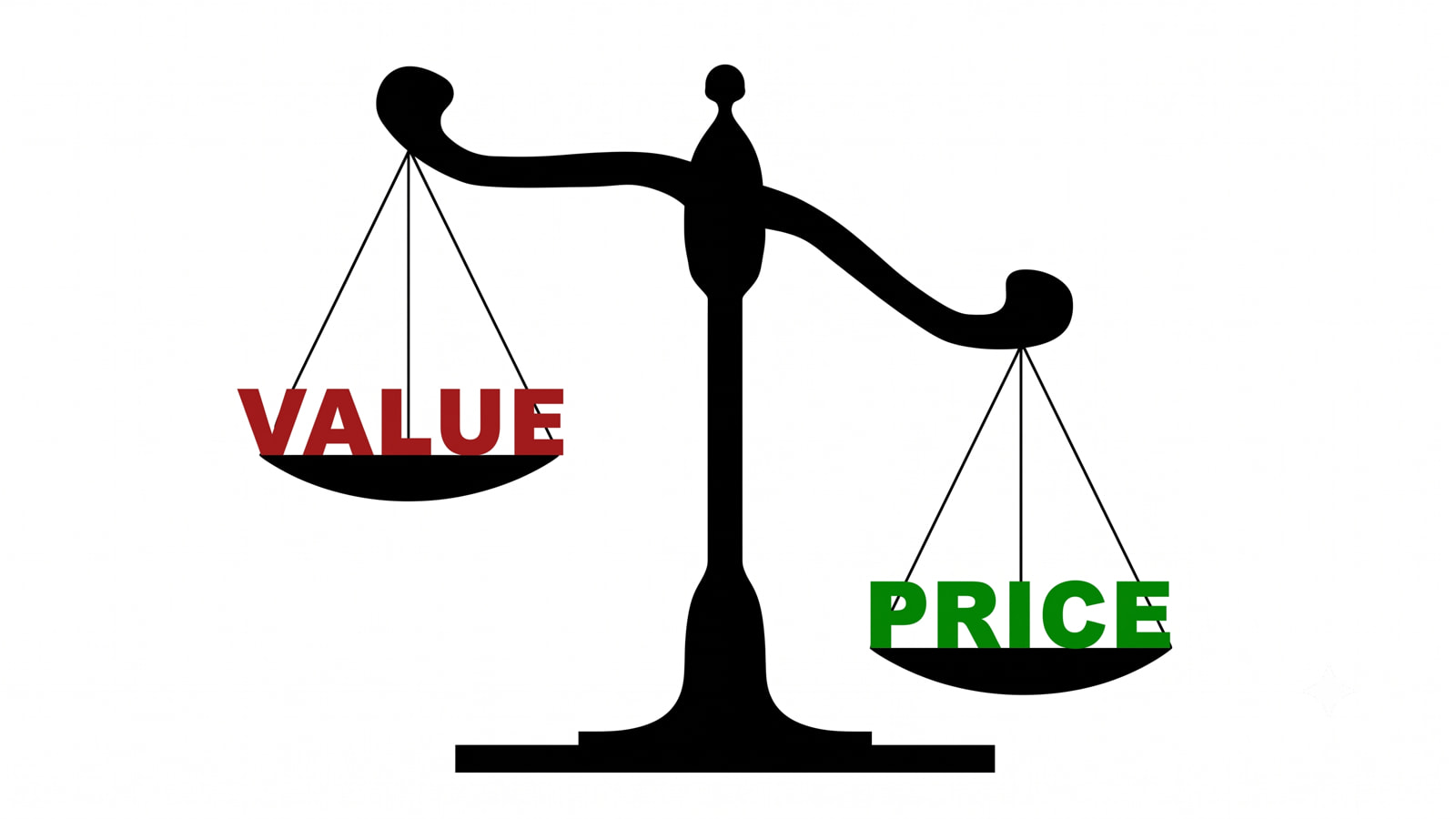 Valuation Analysis 1600