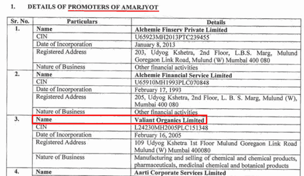 Valiant Organics Ltd A Promoter Of Amarjyot Chemicals Ltd
