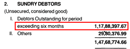 Titan Biotech Ltd Trade Receivables FY2005