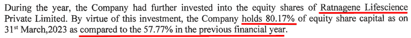 Senores Pharmaceuticals Ltd Shareholding In Ratnagene Lifescience Private Limited FY2023